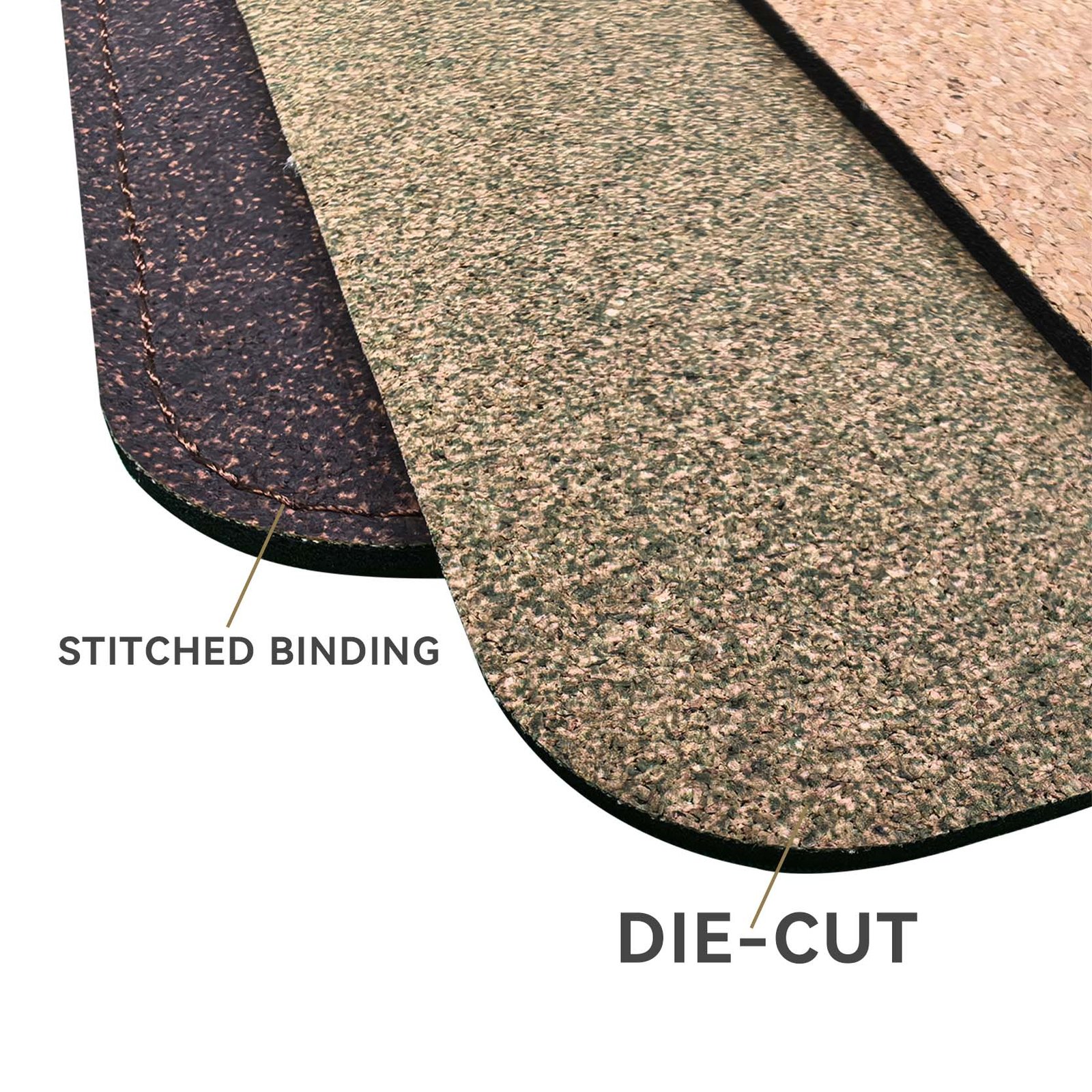 Ground Eco Desk Mat detail